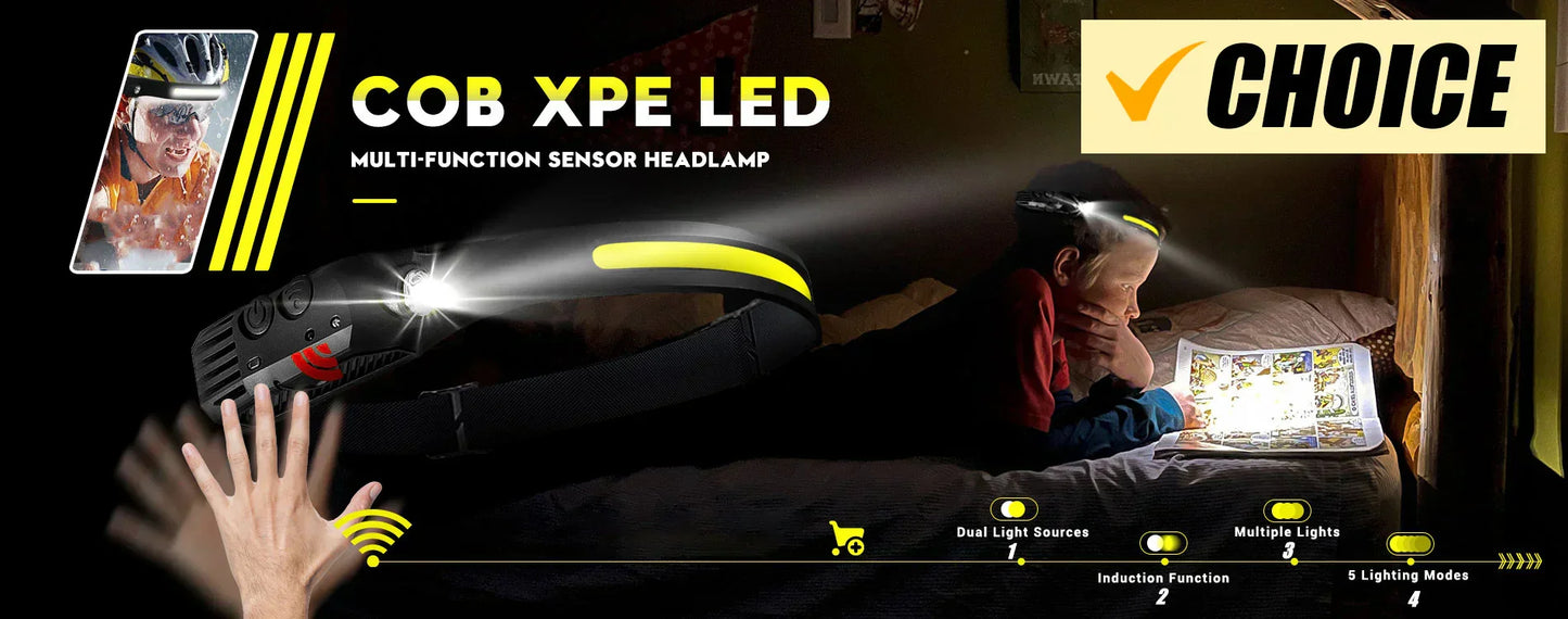 Ultra-Bright USB Rechargeable LED Headlamp β Motion Sensor
